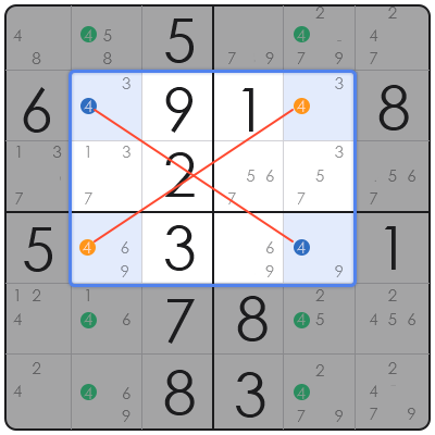 sudoku tips swordfish